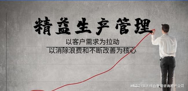 广东东莞某五金塑胶制品有限公司：精益管理助力企业转型升级(图2)
