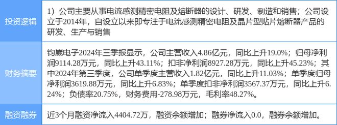 1月20日钧崴电子涨停分析：AI PC手机产业链英伟达概念概念热股(图2)
