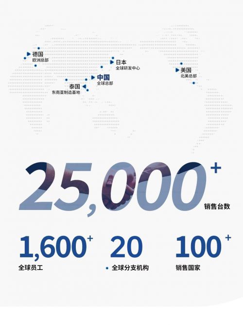 创新驱动智造未来！宏山激光入围2024广东省制造业企业500强(图3)