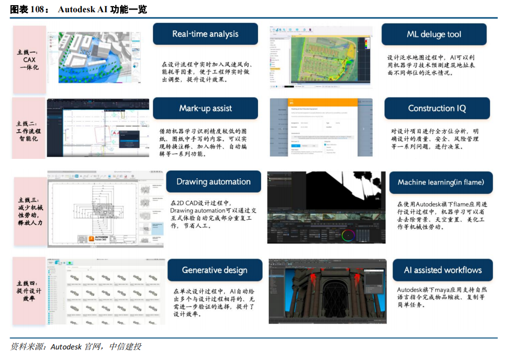 中信建投：“人工智能+”2025年投资展望(图9)