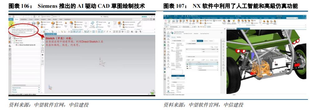 中信建投：“人工智能+”2025年投资展望(图8)