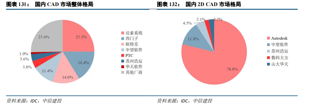 中信建投：“人工智能+”2025年投资展望(图24)