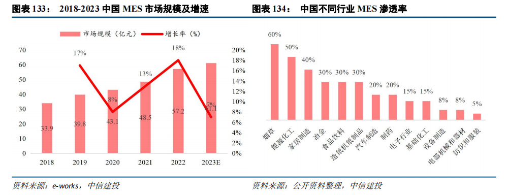 中信建投：“人工智能+”2025年投资展望(图25)