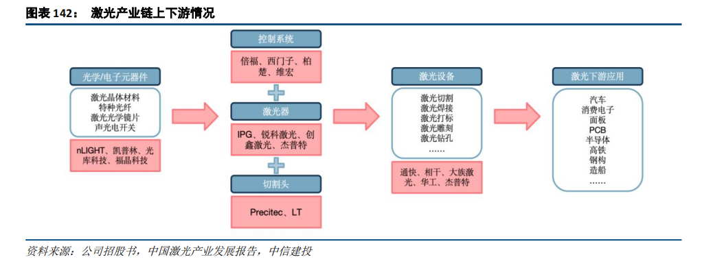 中信建投：“人工智能+”2025年投资展望(图30)