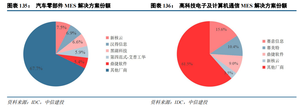 中信建投：“人工智能+”2025年投资展望(图26)