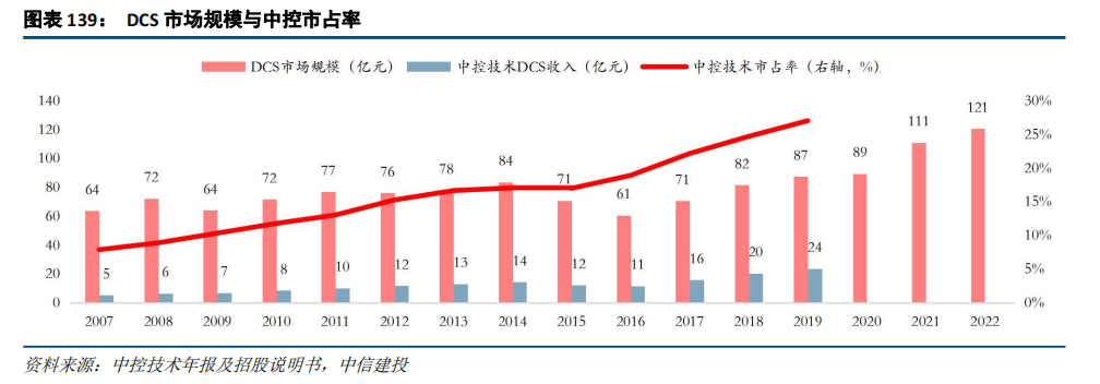 中信建投：“人工智能+”2025年投资展望(图28)