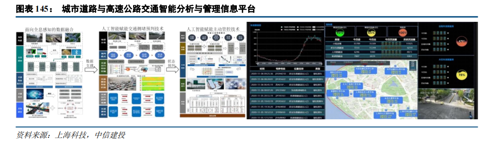 中信建投：“人工智能+”2025年投资展望(图33)