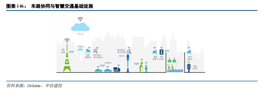 中信建投：“人工智能+”2025年投资展望(图34)