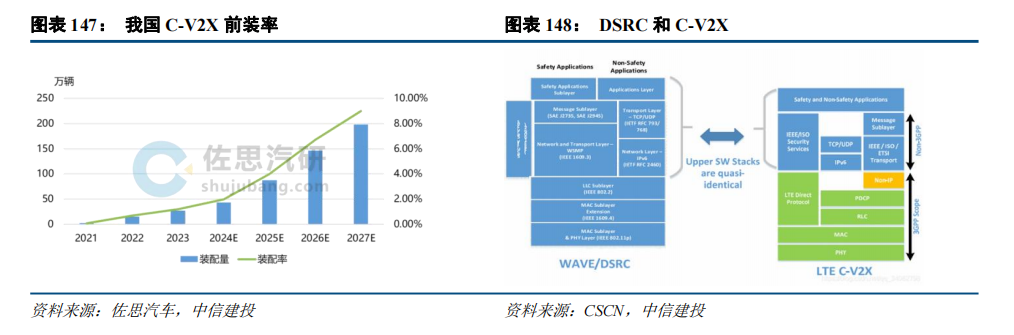 中信建投：“人工智能+”2025年投资展望(图35)