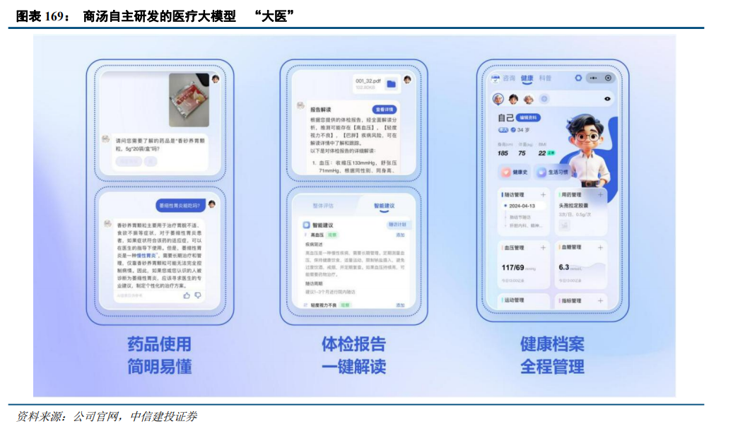 中信建投：“人工智能+”2025年投资展望(图52)