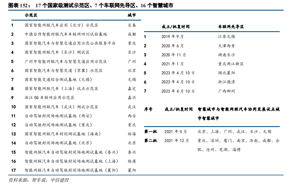 中信建投：“人工智能+”2025年投资展望(图38)