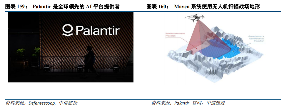 中信建投：“人工智能+”2025年投资展望(图45)