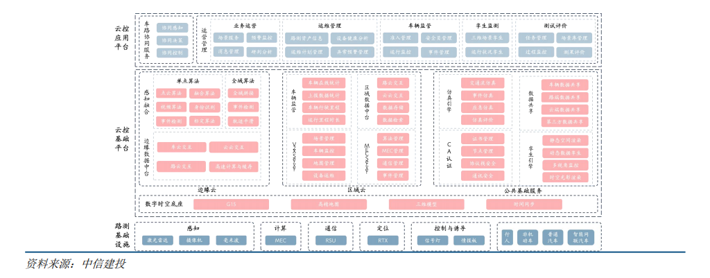 中信建投：“人工智能+”2025年投资展望(图43)