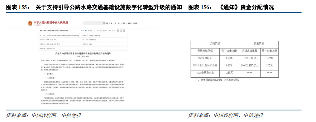 中信建投：“人工智能+”2025年投资展望(图41)