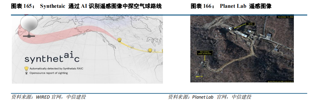 中信建投：“人工智能+”2025年投资展望(图48)