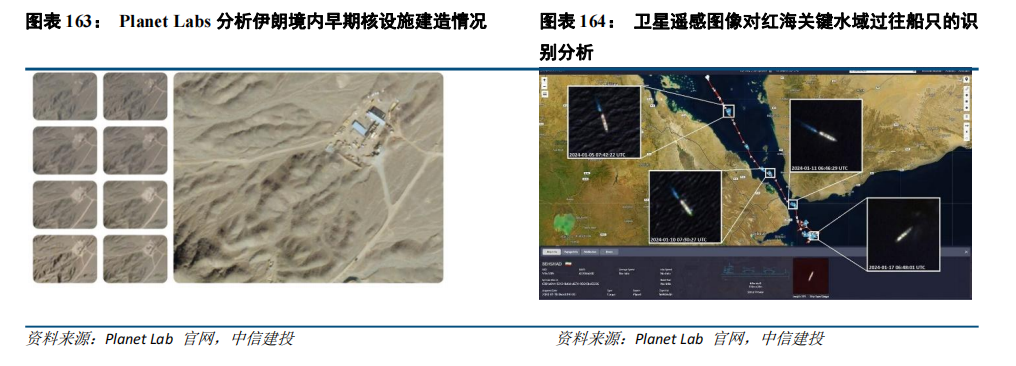 中信建投：“人工智能+”2025年投资展望(图47)